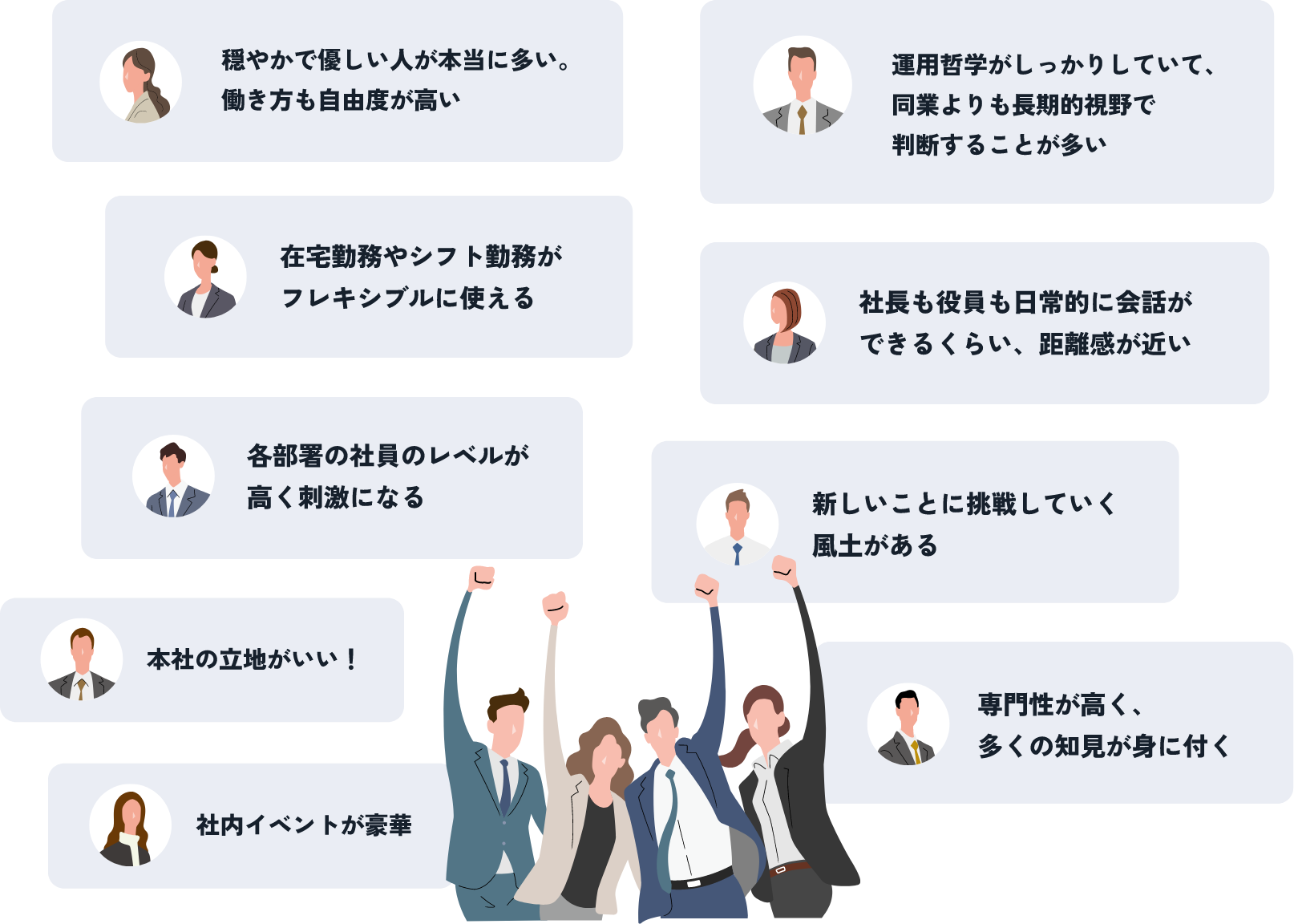 穏やかで優しい人が本当に多い。働き方も自由度が⾼い｜運用哲学がしっかりしていて、同業よりも長期的視野で判断することが多い｜在宅勤務やシフト勤務がフレキシブルにつかえる｜社長も役員も⽇常的に会話ができるくらい、距離感が近い｜各部署の社員のレベルが⾼く刺激になる｜新しいことに挑戦していく風土がある｜本社の⽴地がいい！｜専⾨性が⾼く、多くの知⾒が⾝に付く｜社内イベントが豪華